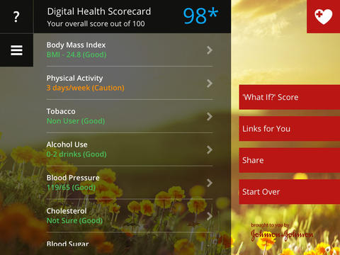 Digital Health Scorecard for iPad