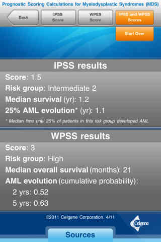 Prognostic Scoring Calculations for Myelodysplastic Syndromes (MDS) for iPhone