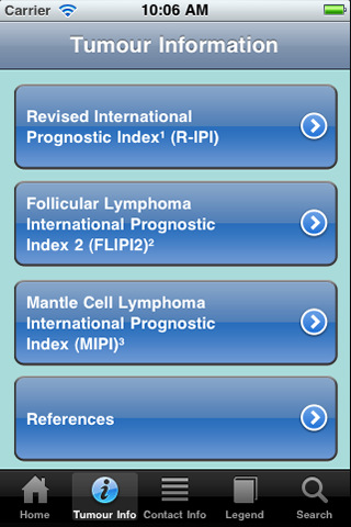 Lymphoma Guide