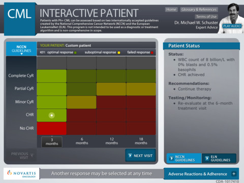 CML Interactive Patient HD