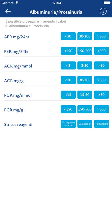 Renal Chart for iPhone