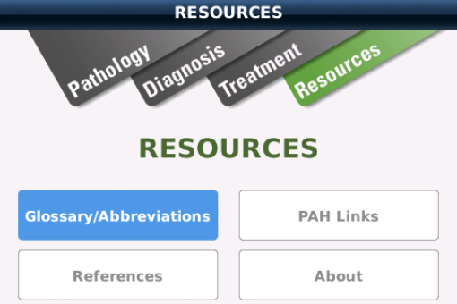 PAH Resource Guide