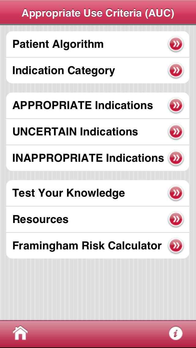 Appropriate Use Criteria (AUC) for Cardiac Radionuclide Imaging for iPad