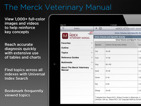 The Merck Veterinary Manual - iPad