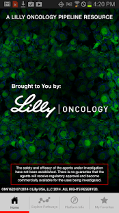 Lilly Oncology Pipeline