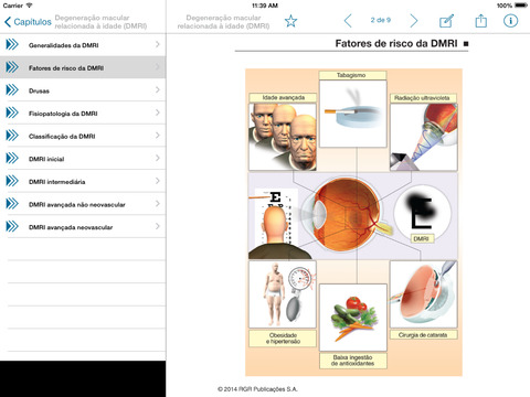 Atlas Oftalmologia for iPad