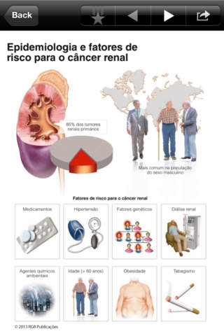 Atlas Câncer Renal for iPhone