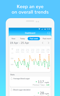 Center — The Diabetes App
