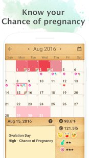Period Tracker, My Calendar