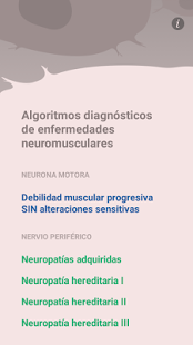 Algoritmos Enf Neuromusculares