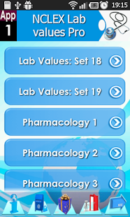 NCLEX Lab Values &Pharmacology