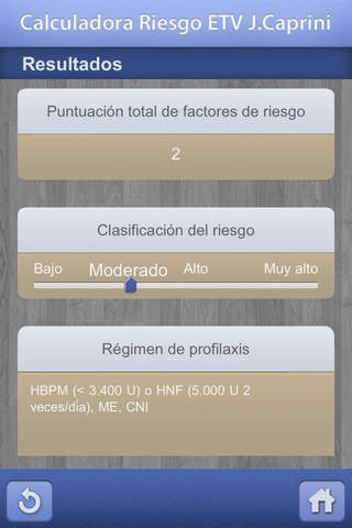 CLX Caprini for iPhone