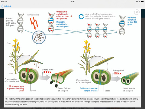 Research - the Bayer Scientific Magazine for iPad