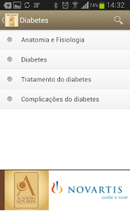 Atlas Diabetes