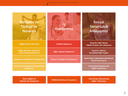 Novartis Türkiye