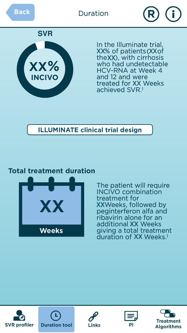 INCIVO Treatment Profile for iPhone