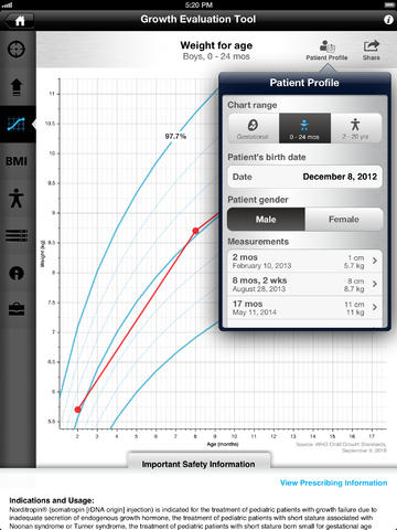 Growth Evaluation Tool for iPad