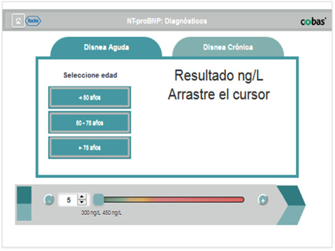RocheBioCardio-español for iPad