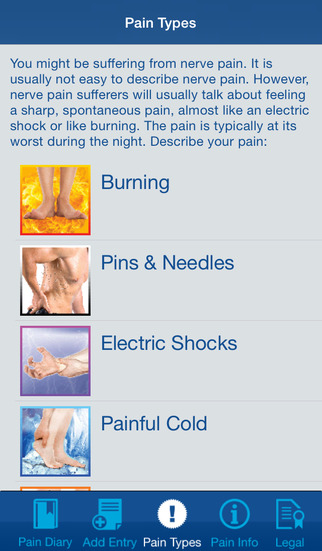 Know Your Pain for iPhone