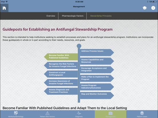 Management of Invasive Aspergillosis and Rare Molds in the Stewardship Era for iPad