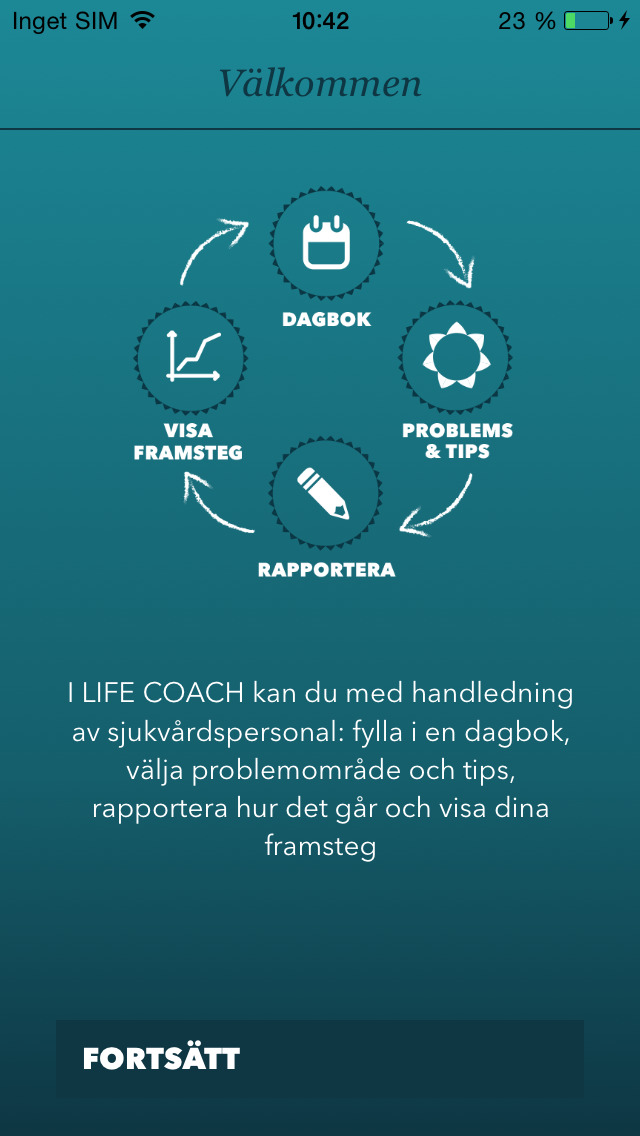 ADHD Life Coach for iPhone