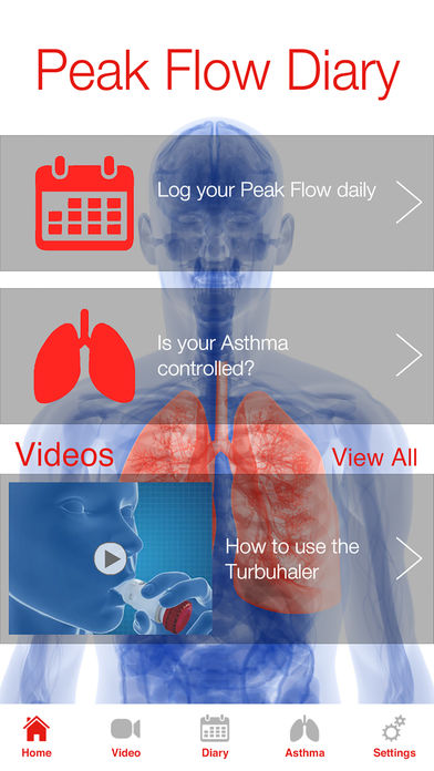 AstraZeneca Respiratory Peak Flow Diary for iPhone