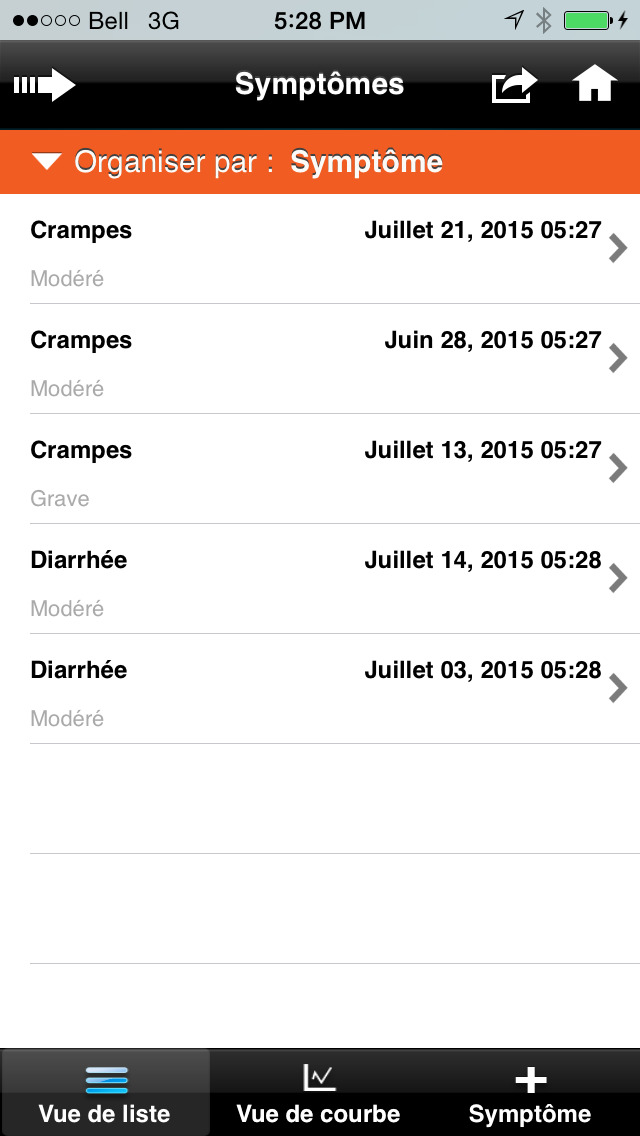 MyNETManager – Application patient for iPhone