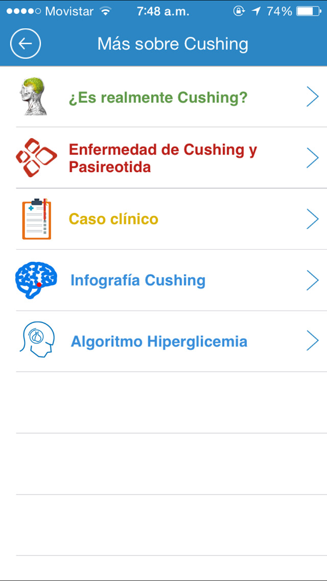 CushingApp for iPhone