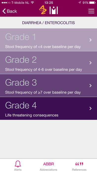 AZ Immune Related AE Management for iPhone