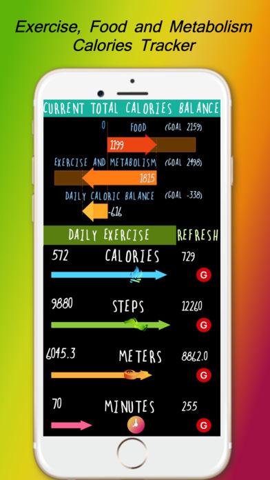 DiaBeatMove - 24/7 Diabetes Control by Nutrition, Exercise and Connected Blood Glucose Monitors for iPhone