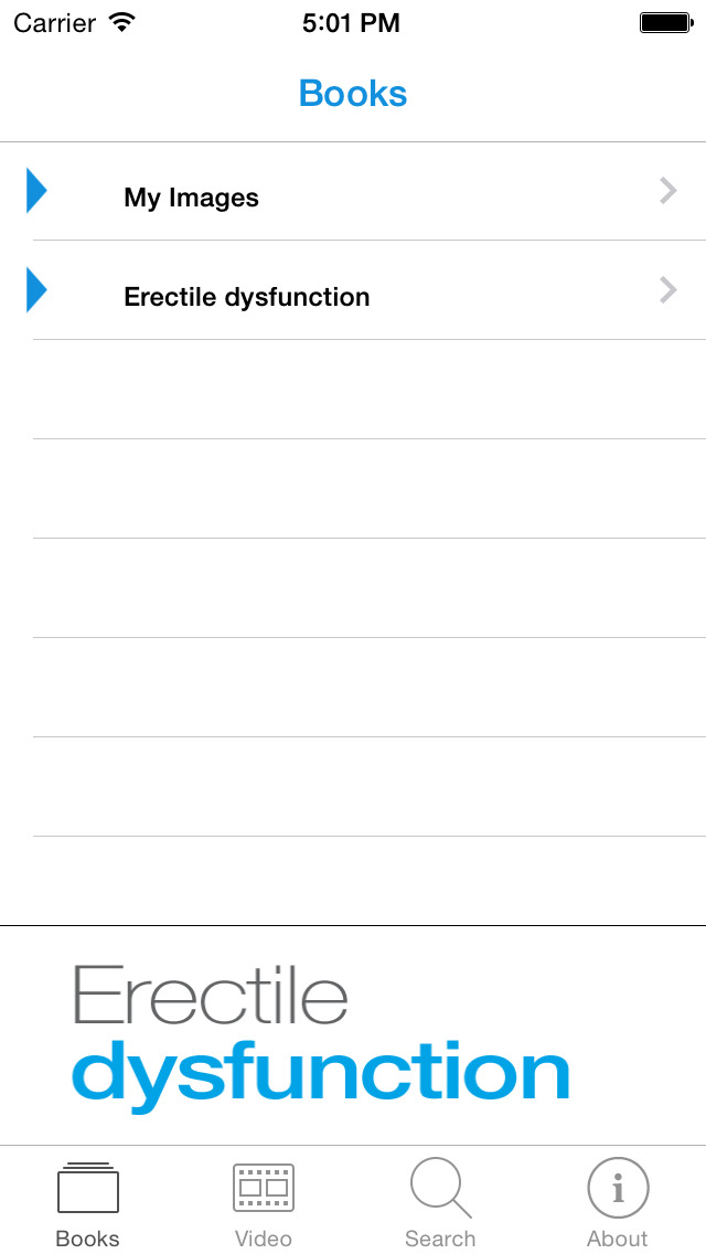 Erectile Dysfunction Mini Atlas for iPhone