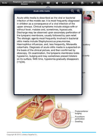 Respiratory Mini Atlas for iPad