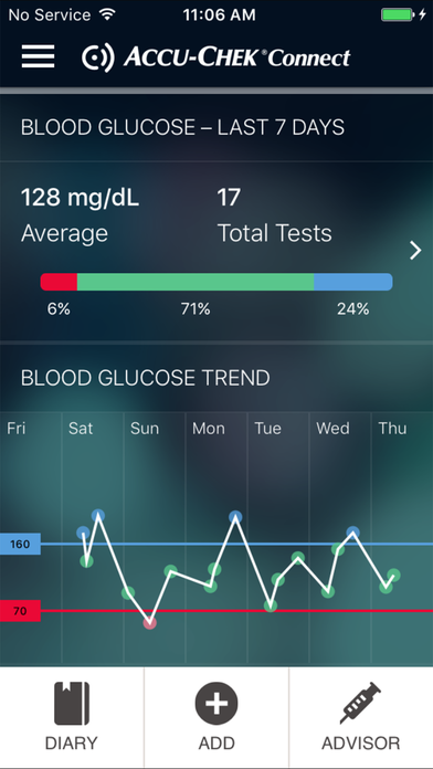 Accu-Chek® Connect Diabetes Management App for iPhone