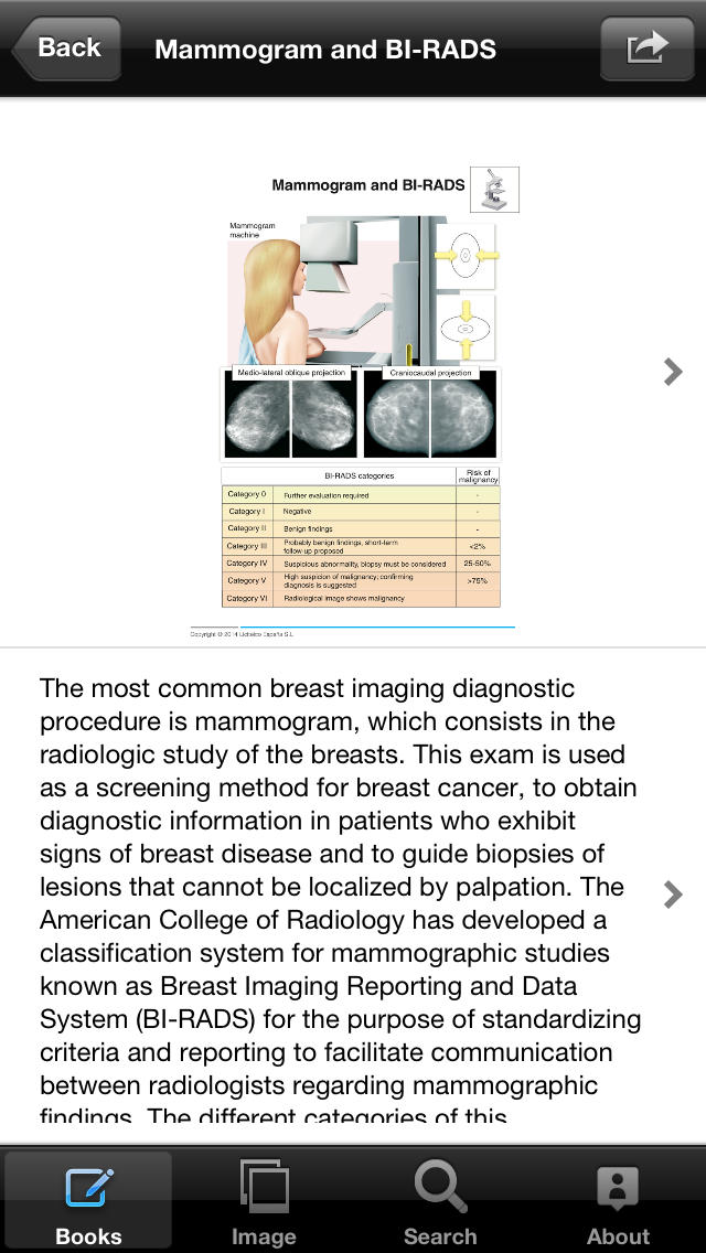 Gynecology Mini Atlas for iPhone