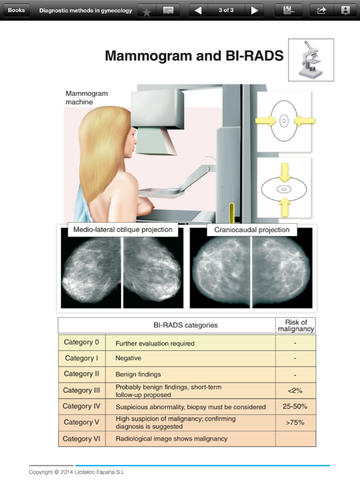 Gynecology Mini Atlas for iPad