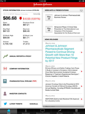 J&J Investor for iPad