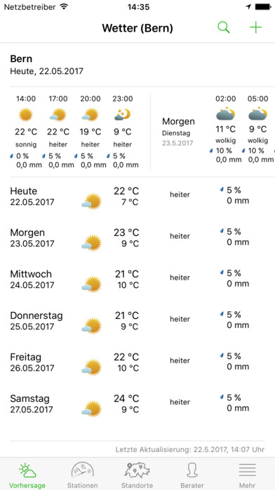 Agrar Wetter Schweiz for iPhone
