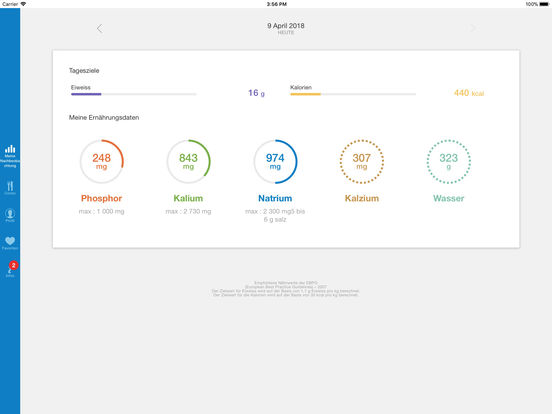 Nutridial for iPad
