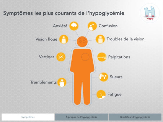 Hypoglycemia Simulator FR for iPad
