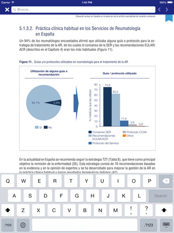 Libro Blanco de AR Precoz en España- Situación artritis reumatoide for iPad