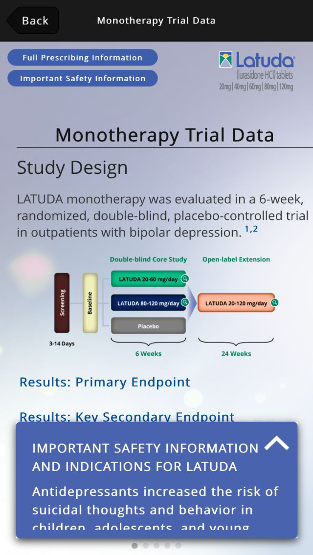 Clinical Experts in Bipolar Depression for iPhone
