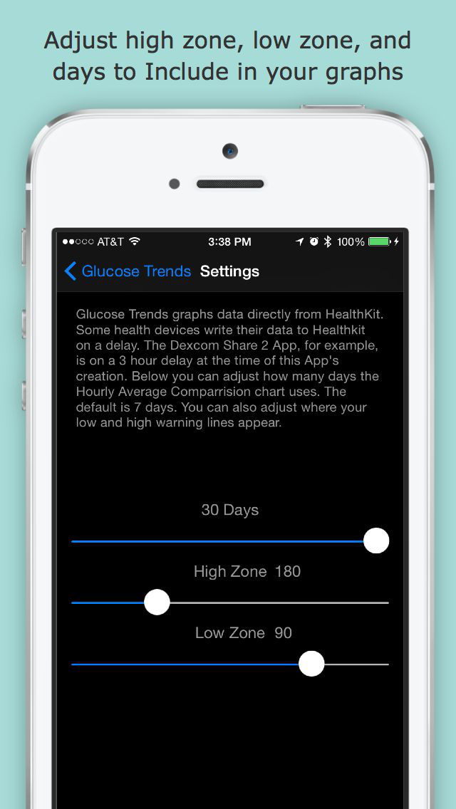 Glucose Trends for iPhone