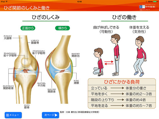 変形性ひざ関節症説明ツール for iPad
