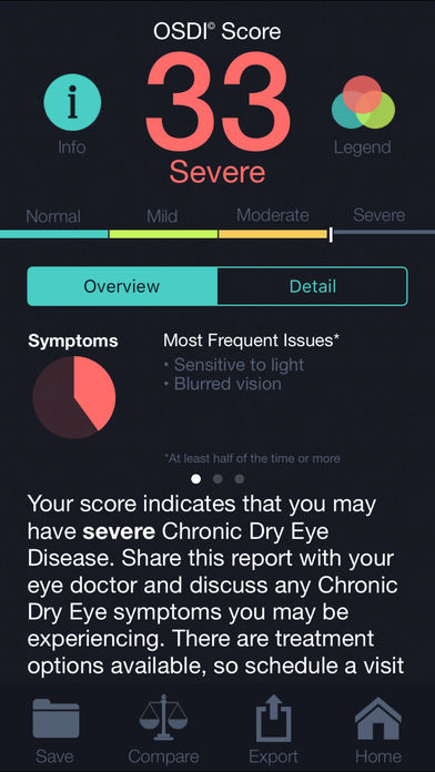 Dry Eye OSDI Questionnaire for iPhone