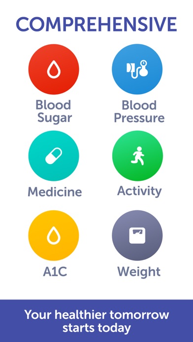 Glucose Buddy Diabetes Tracker for iPhone
