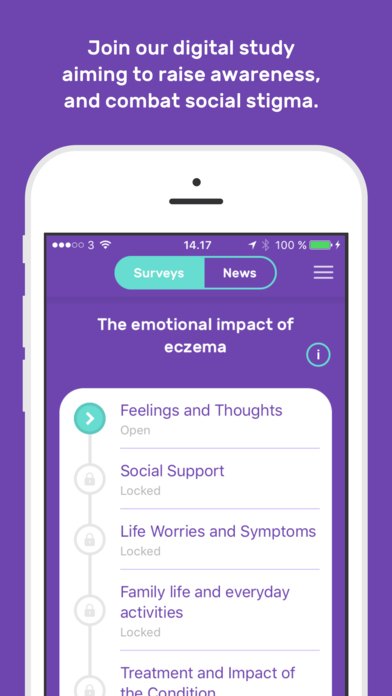 Eczema Happiness Study for iPhone