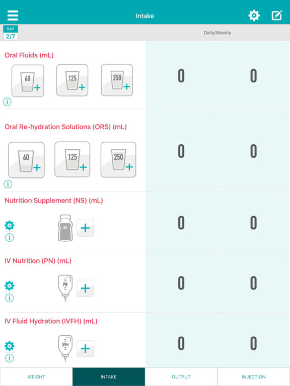 Parenteral Support Patient Diary (PSPD) for iPad