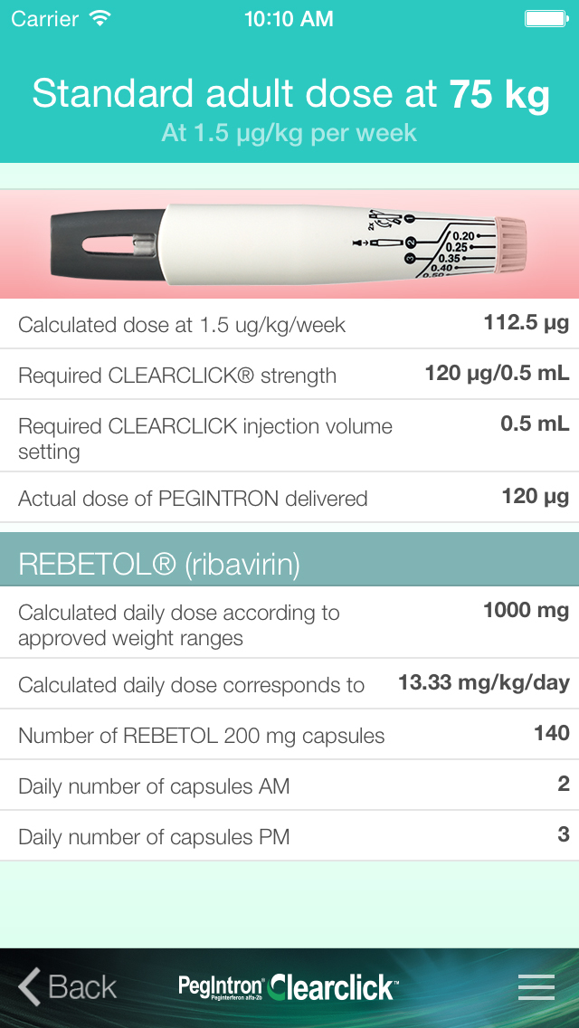 Pegatron Dosage Calculator