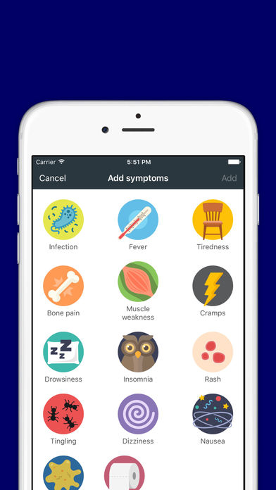 Medtep eMyeloma for iPhone