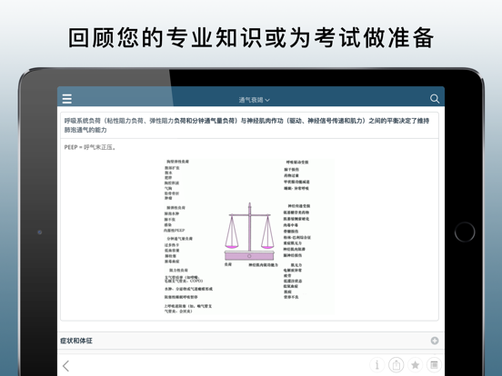 默沙东诊疗中文专业版 for iPad